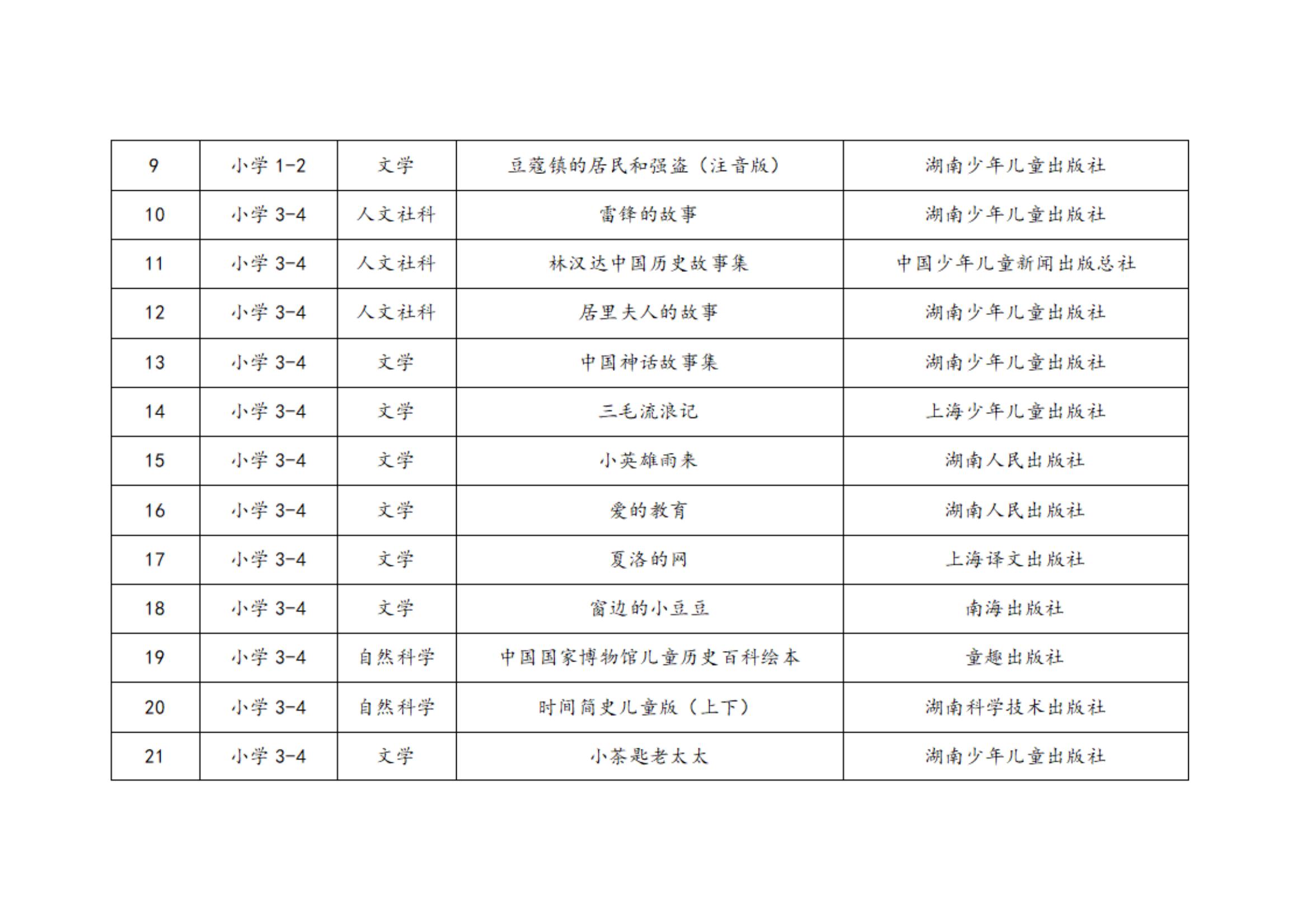 暑假读一本好书_06.jpg
